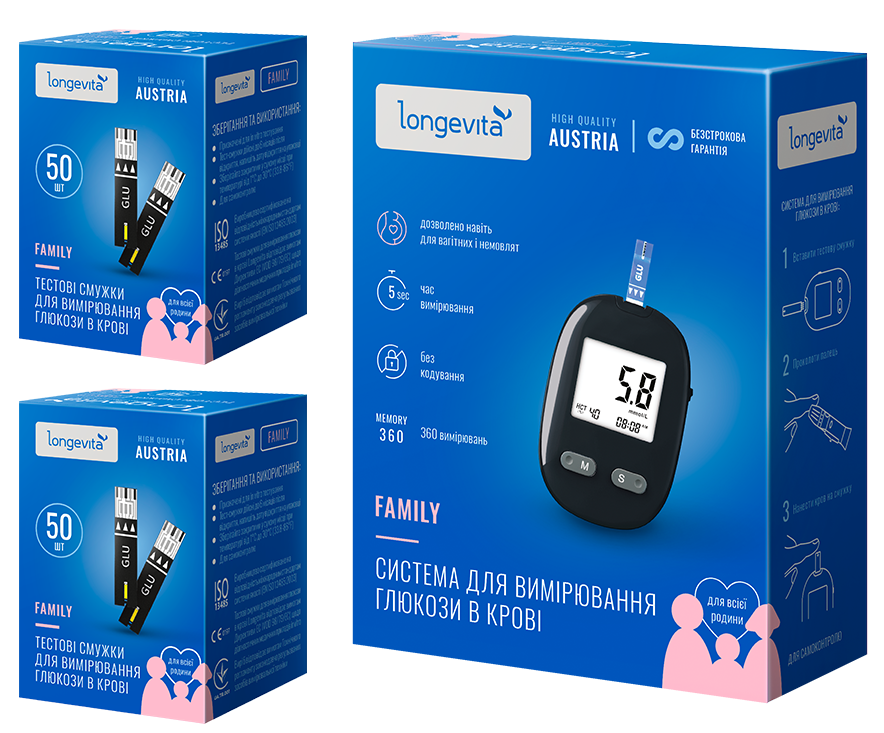 Глюкометр Longevita Family для вимірювання глюкози в крові + Тестові смужки 100шт.(2*50шт)