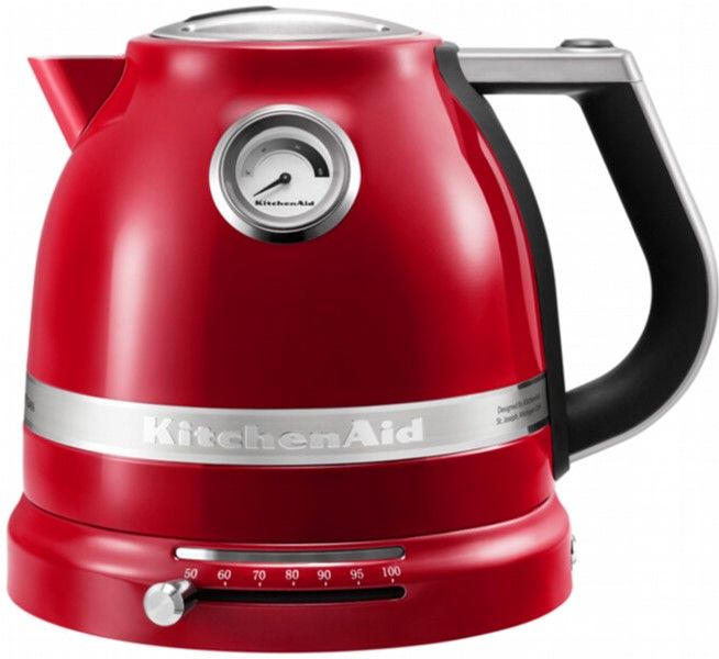 Електрочайник KitchenAid Artisan 5KEK1522EER